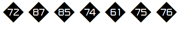 Numbers Style One Diamond Negative