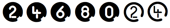 Tips Count