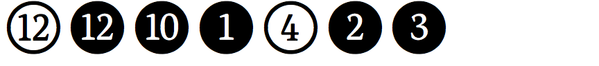 FF Dingbats 2.0 Numbers