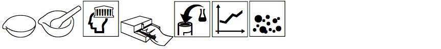 Chemtools LT Three