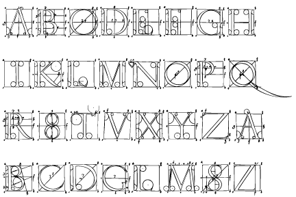 Dürer Latin Construction Capitals