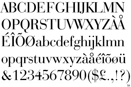 Bauer Bodoni Bold