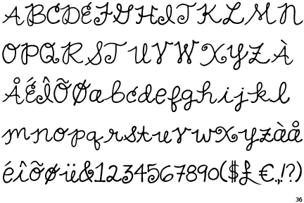 Loopy Font