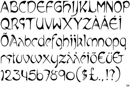 lettering styles. by the lettering styles of