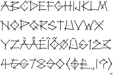 Font Tag