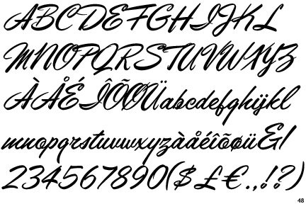 lettering alphabet. a hand-lettered alphabet