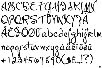Handwriting Styles Samples