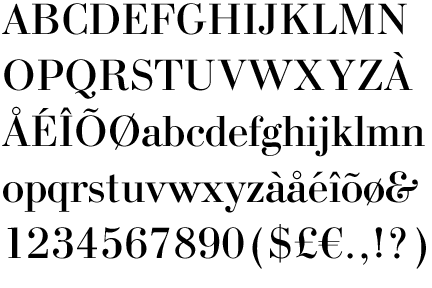 Giambattista Bodoni Fonts