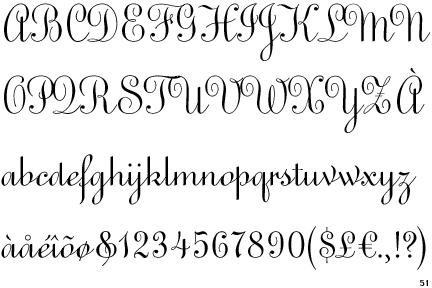 Download Identifont Sweet Upright Script SVG Cut Files