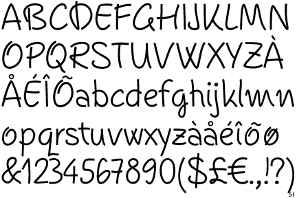 Dusan Script