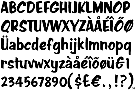 Font Java