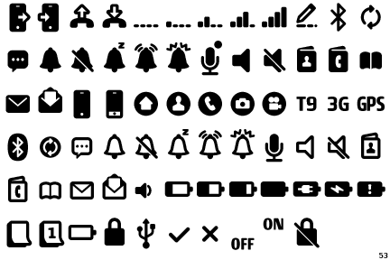 Phone Font