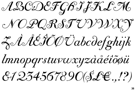 Giambattista Bodoni Fonts