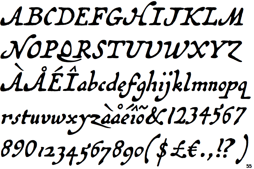 terra ignota font