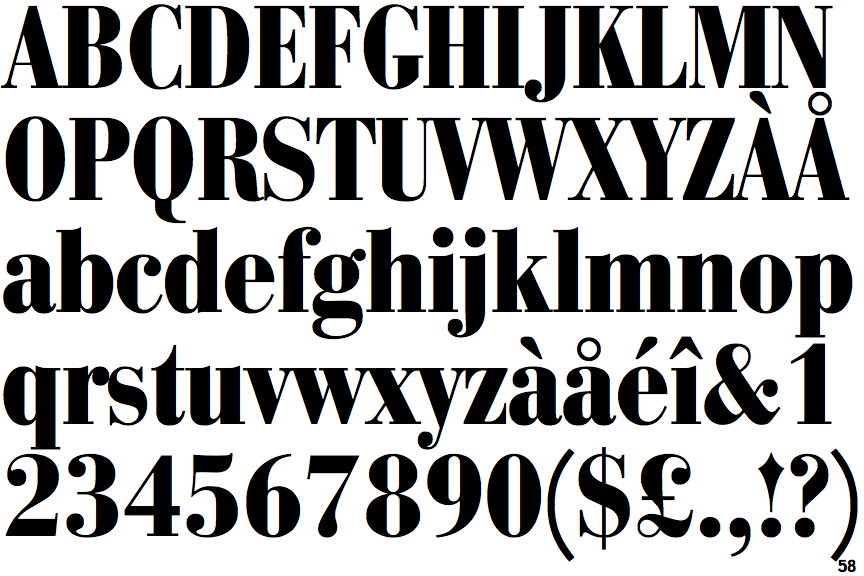 Bauer Bodoni Black Condensed