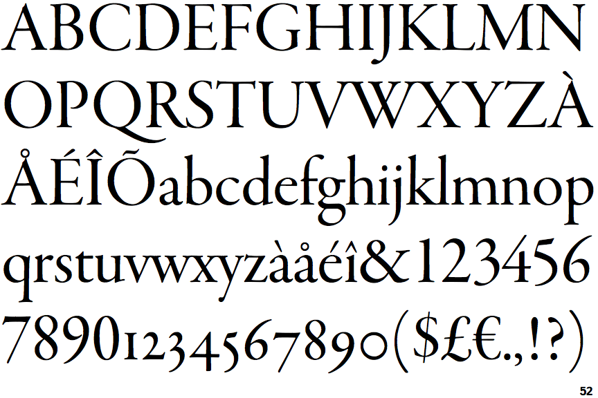 Garamond Premier Display