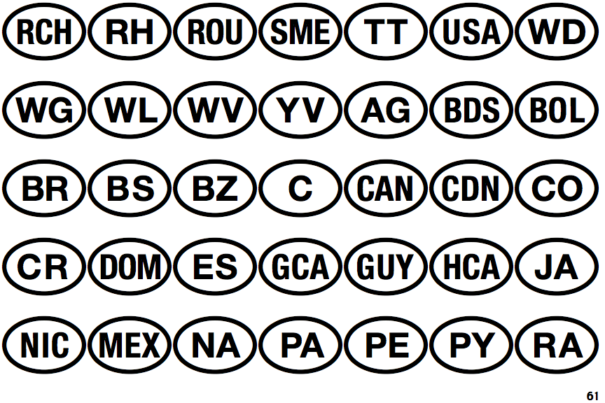 National Codes Pi America