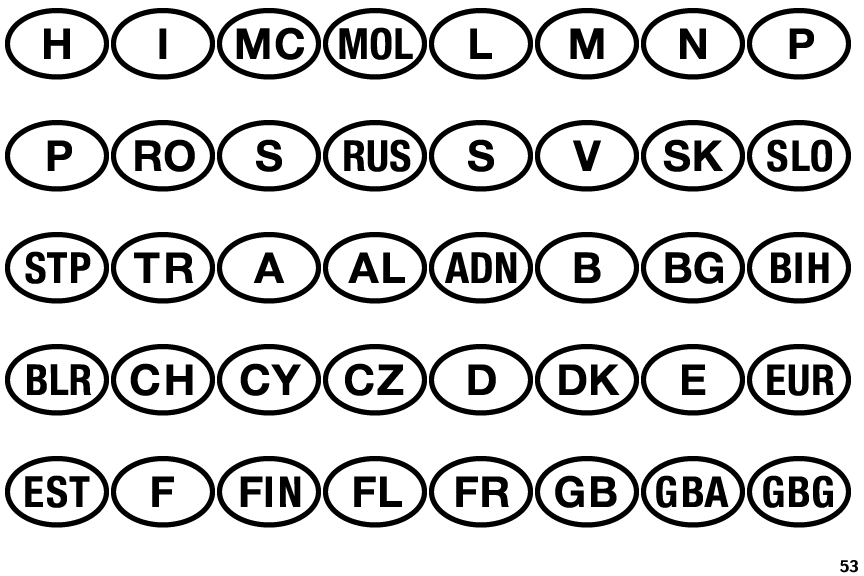 National Codes Pi Europe