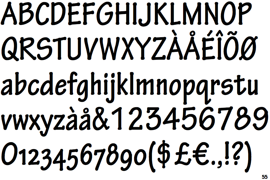 Identifont Tekton Bold Condensed