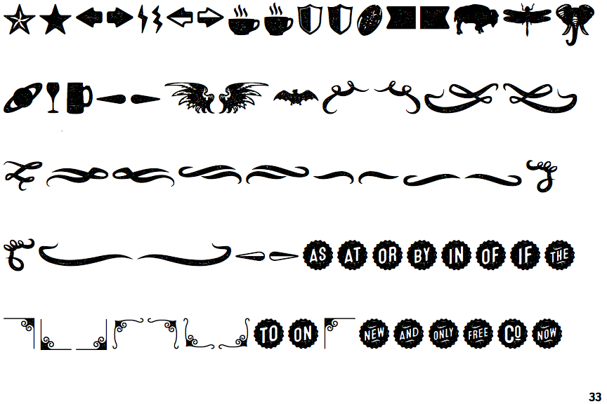 Identifont Microbrew Soft Ornaments