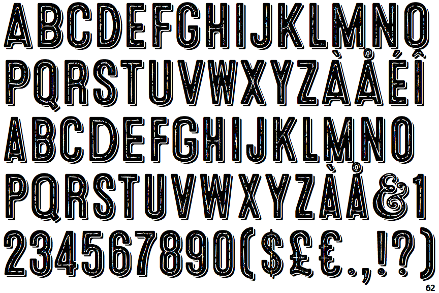 Identifont Microbrew Soft Three Combined