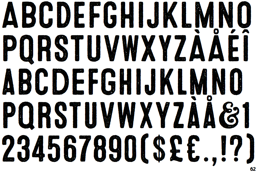 Identifont - Microbrew Three