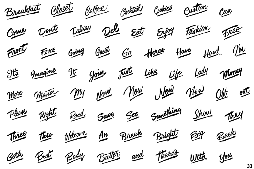 Identifont  Enjoy Words