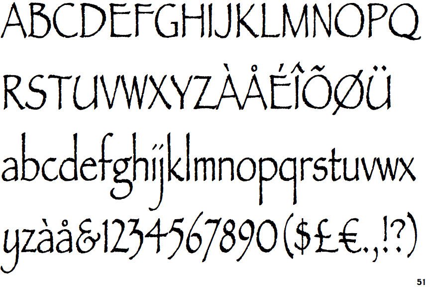 Papyrus font