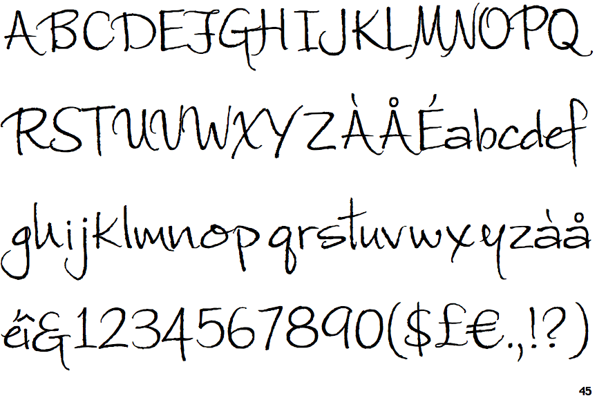 Identifont Queen of Hearts