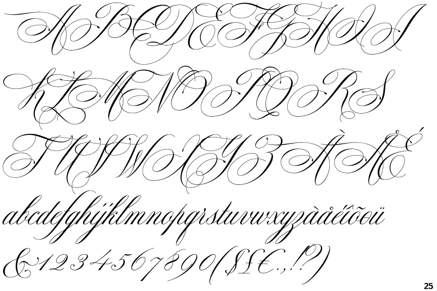 Mozart Script