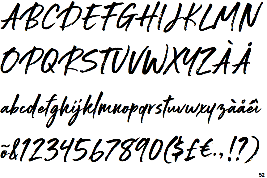 Identifont Special Request