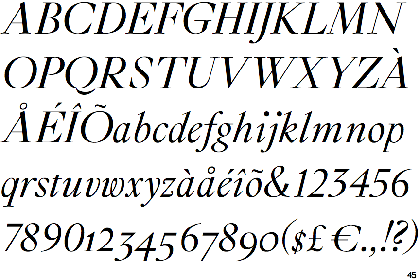 Glossy Display Italic