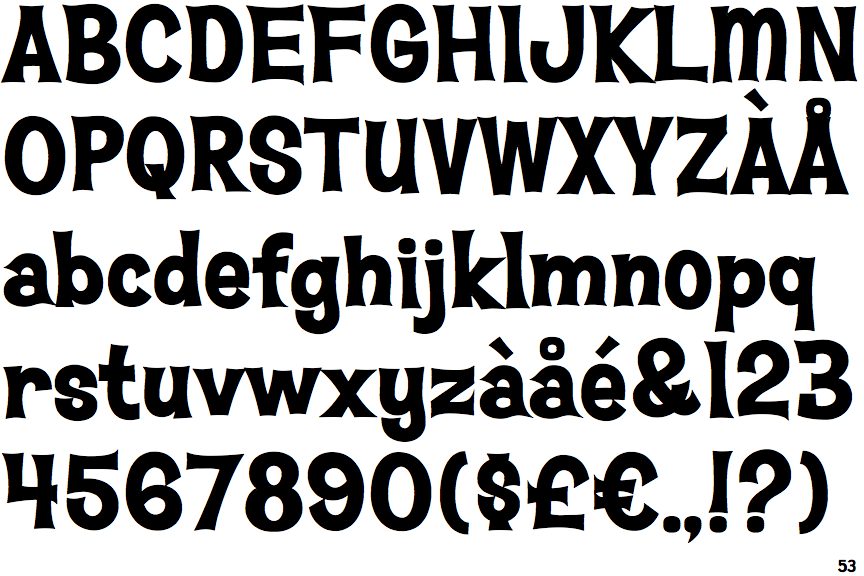 fonts similar to blocksta in font kit fonts similar to blocksta in font kit