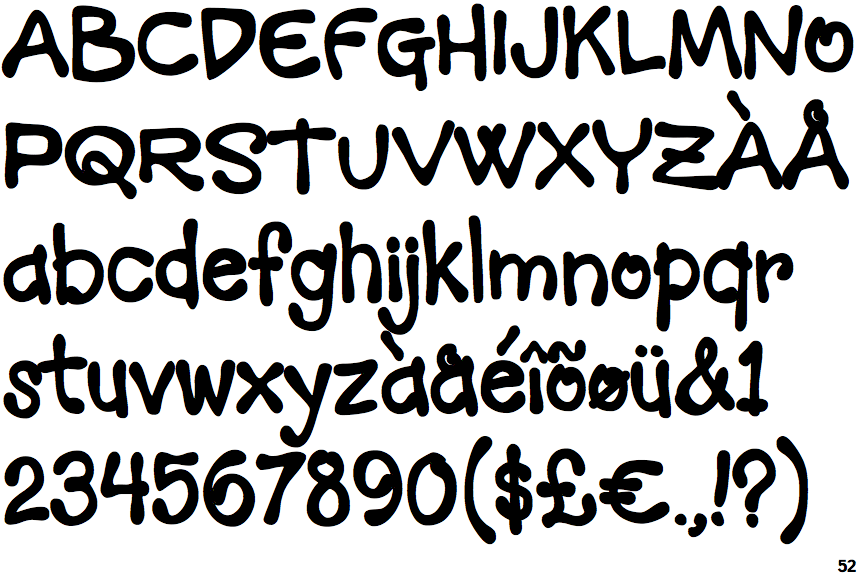 Mandingo Condensed Bold