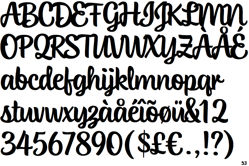 Identifont Blue Vinyl