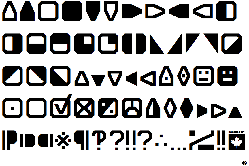 Screener Symbols
