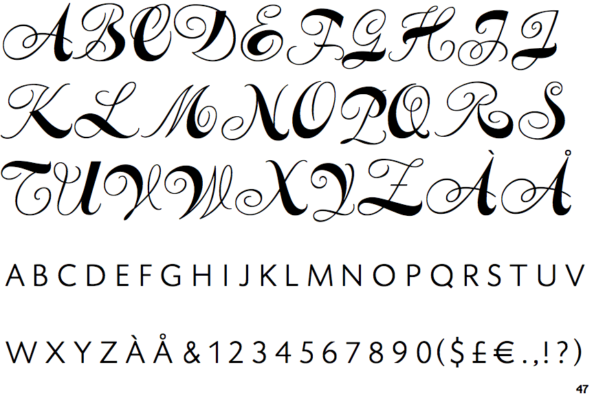 Identifont - VIP