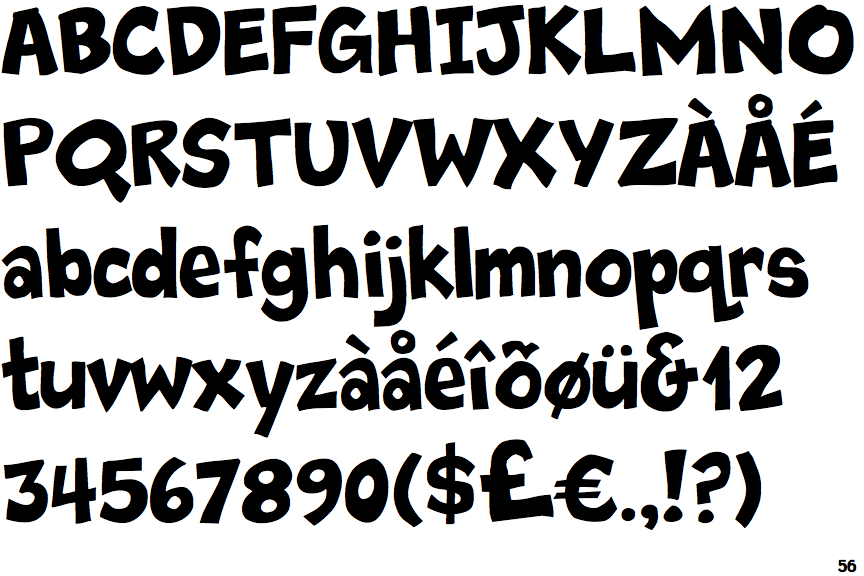 eatwell chubby font