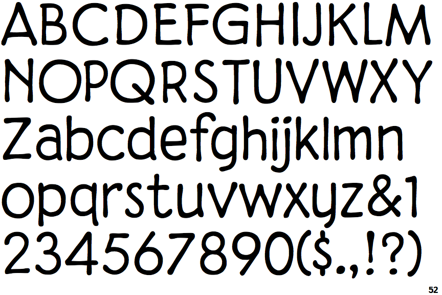 Identifont Digital Delivery