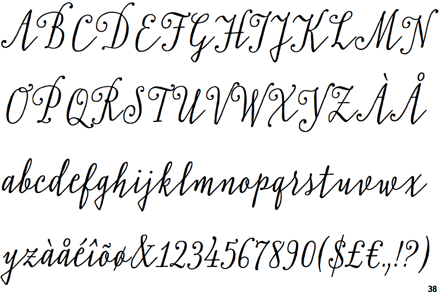 Typnic Script