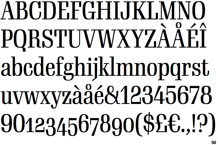 Gimlet Display Condensed