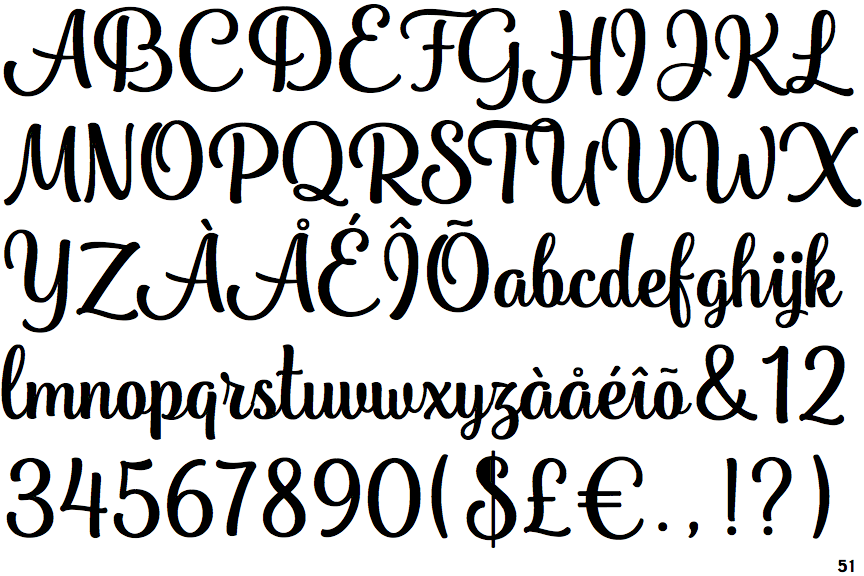 Identifont Photo Wall Bold