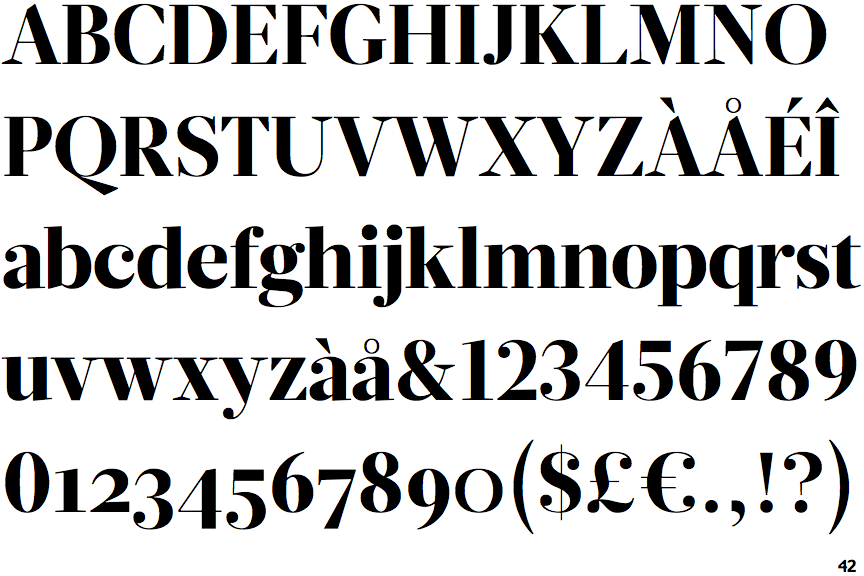 Identifont Glosa Display Black