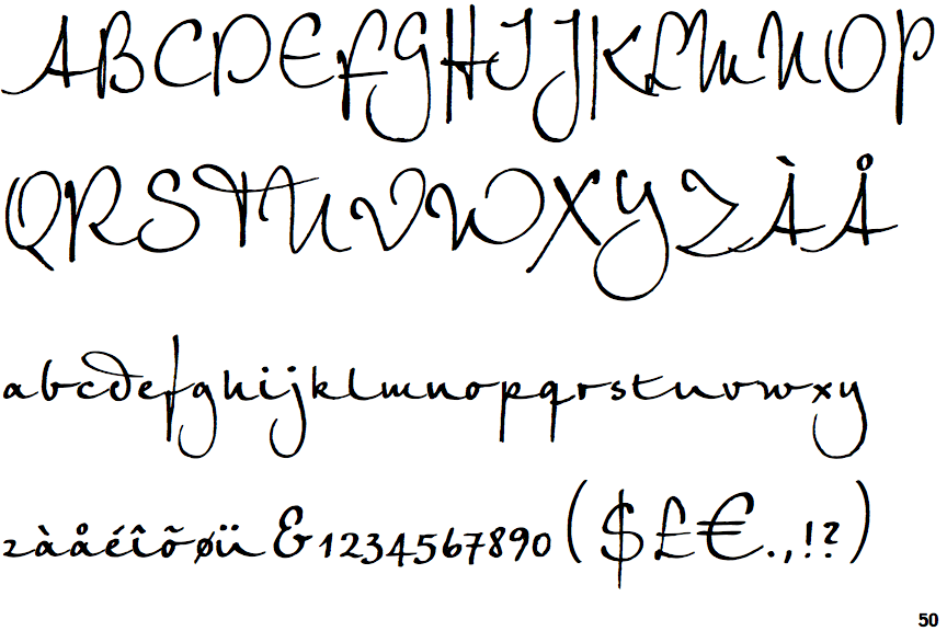 EF Petras Script