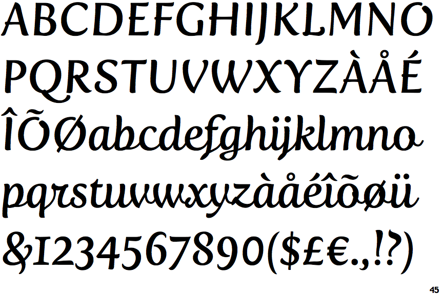Identifont Fertigo Script