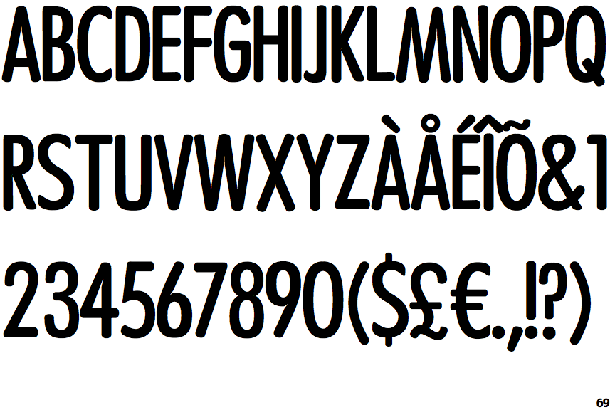 Identifont Bouncer