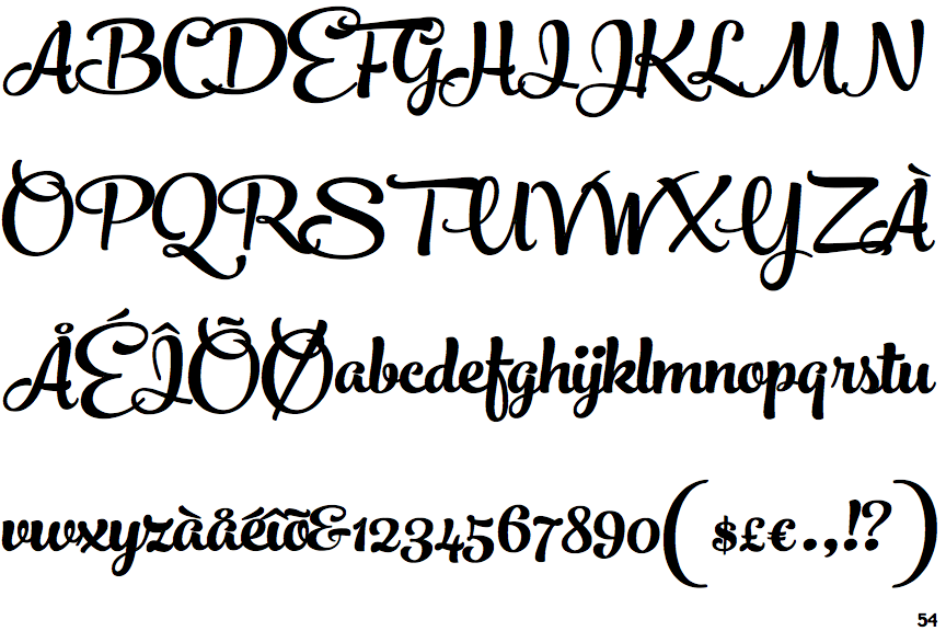 Identifont Peaches and Cream