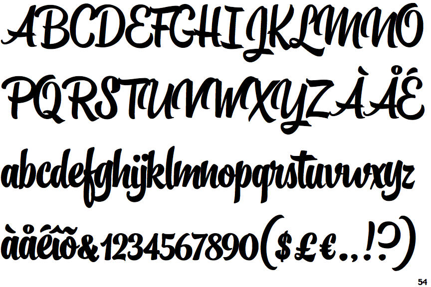 Roster Bold (Fenotype)