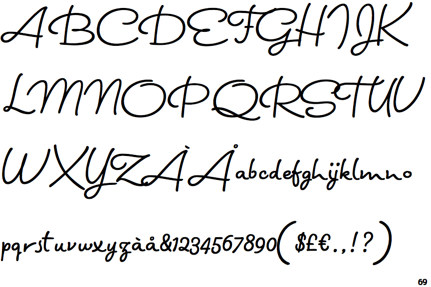 Signature Script (Fenotype)