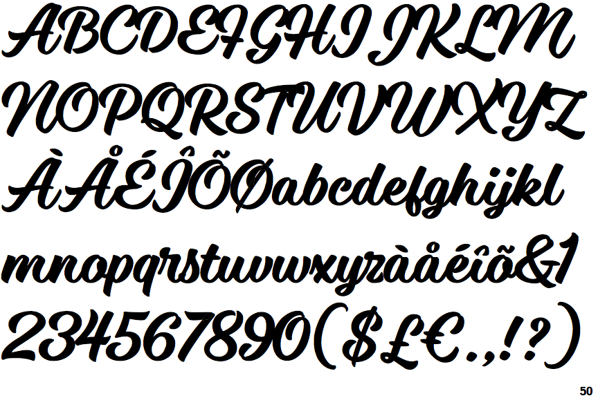 Identifont steak and cheese brush bold